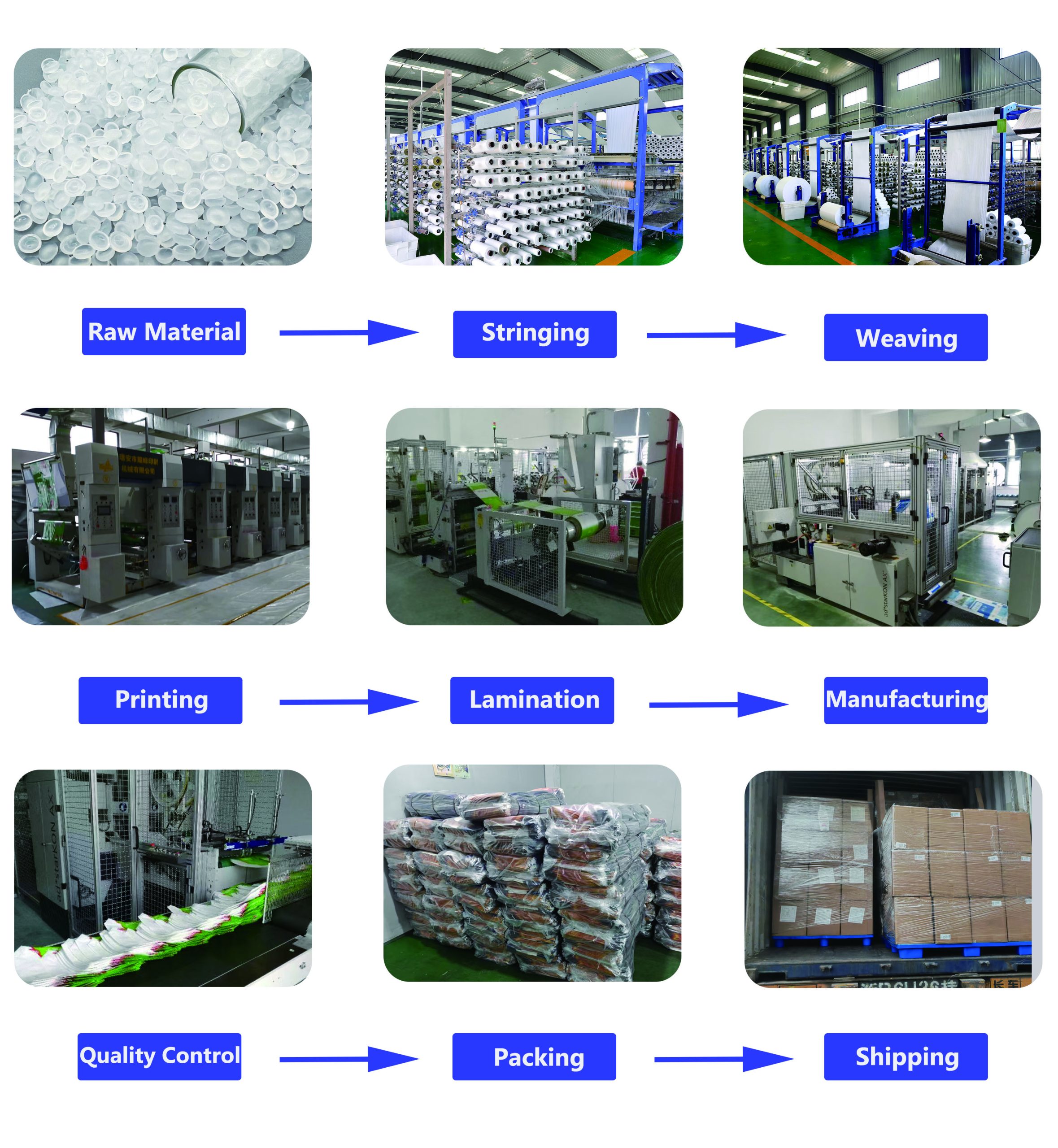 bopp pp production steps